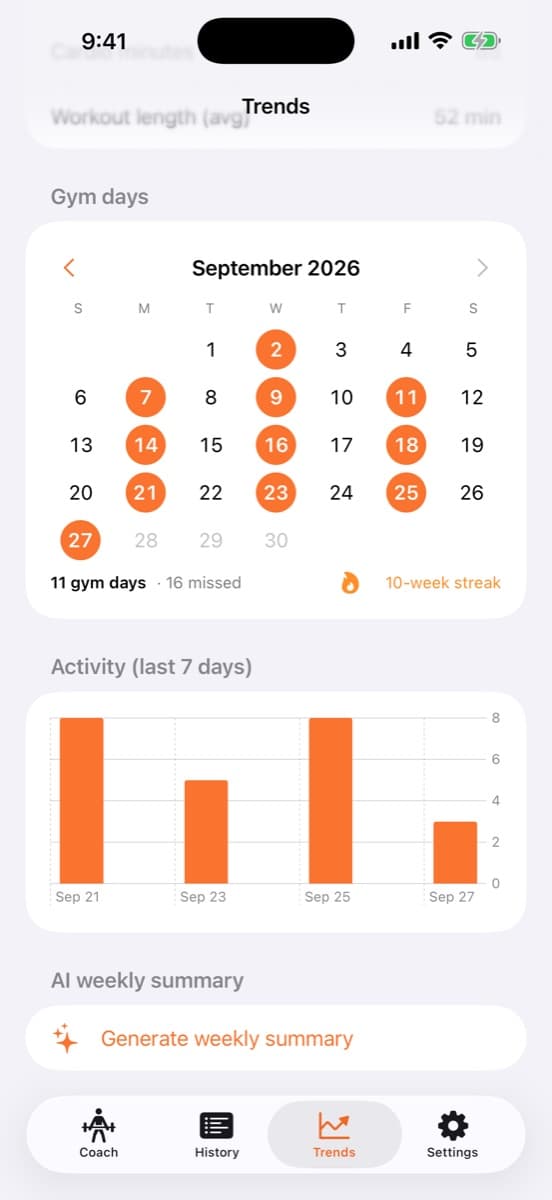 Gym days calendar with eleven workouts in September